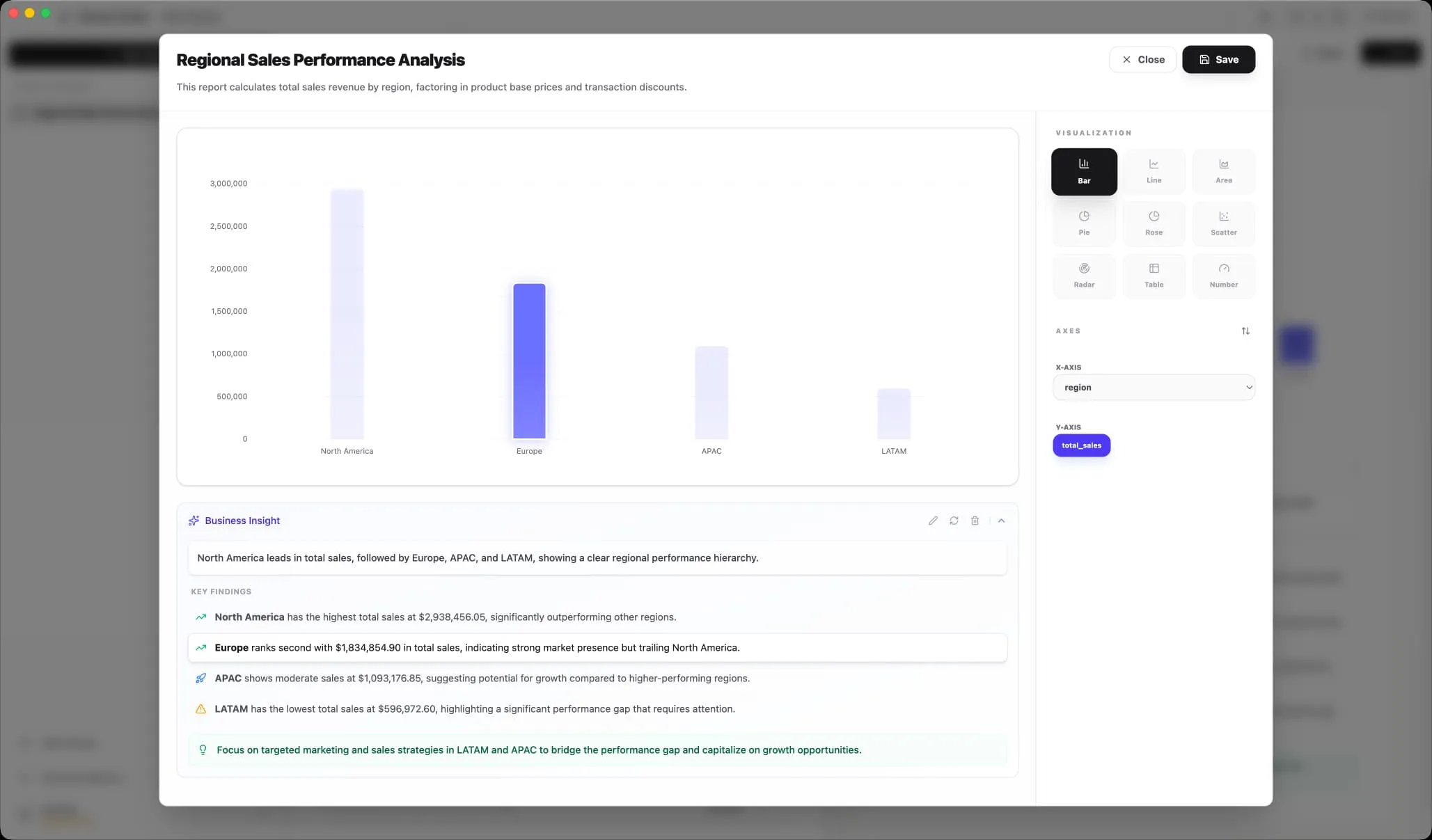 业务洞察与视觉锚定