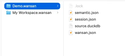 项目文件夹示意图